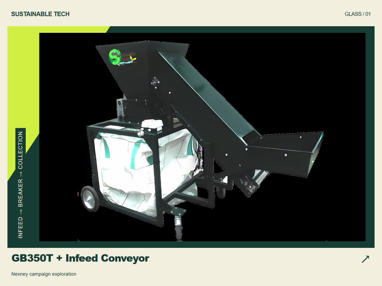 GB350T campaign exploration using the retained image of the crusher and infeed conveyor