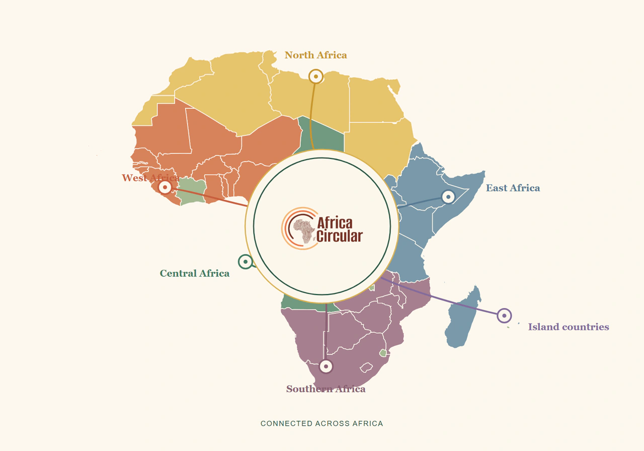 Retained Africa Circular regional network illustration in gold, green, terracotta and blue